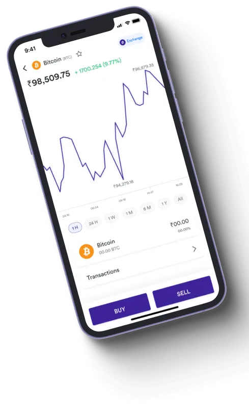 Objetivo Invexita - Is Objetivo Invexita fraudulent?